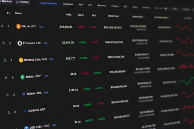 Объем торгов на Московской бирже вырос на 36% за год